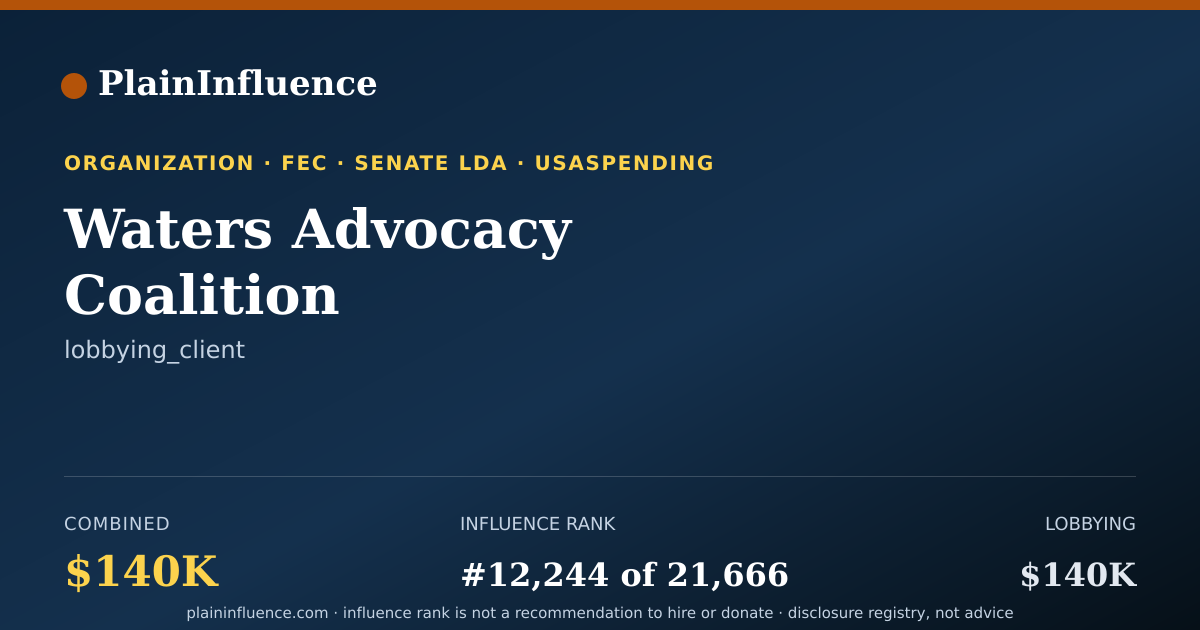 Shareable card for Waters Advocacy Coalition