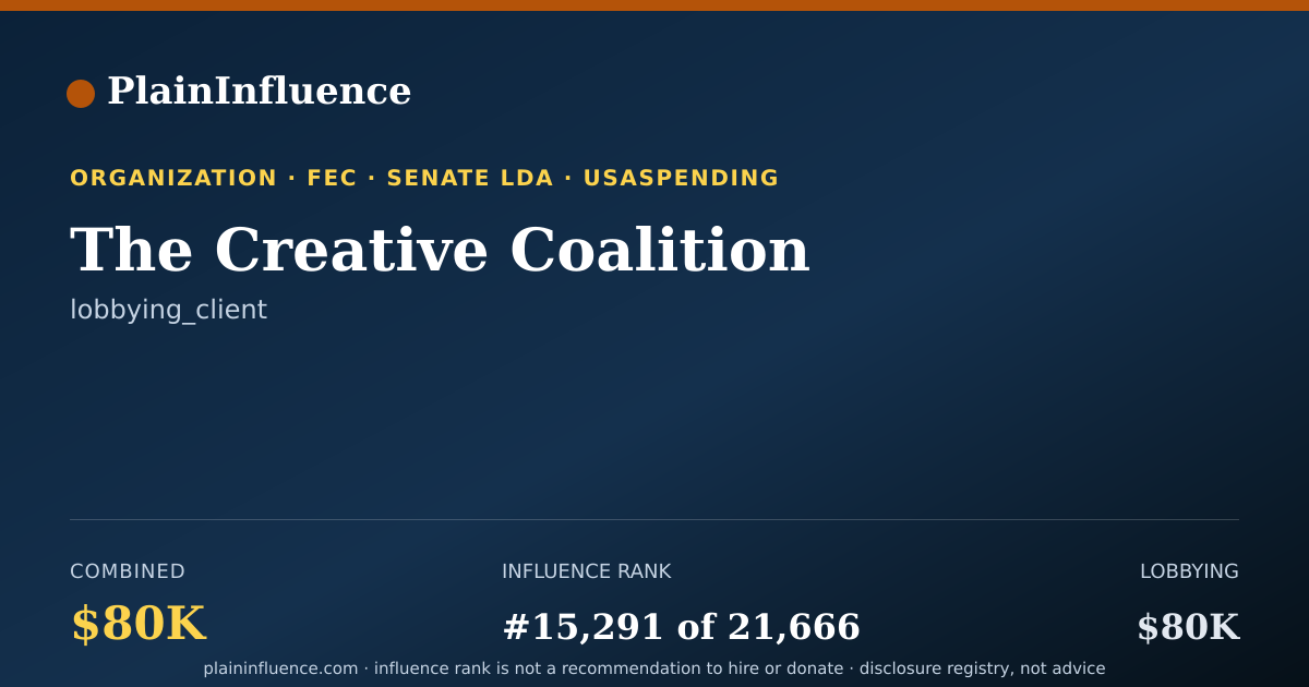 Shareable card for The Creative Coalition