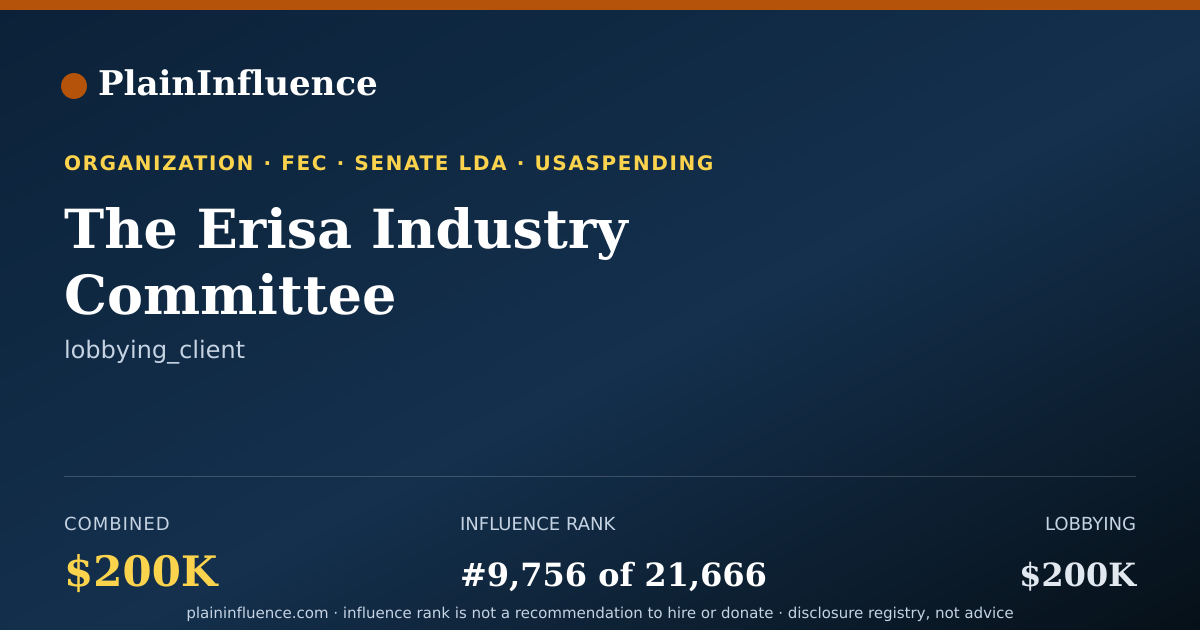 Shareable card for The Erisa Industry Committee