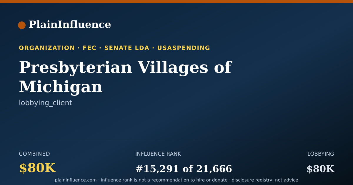 Shareable card for Presbyterian Villages of Michigan