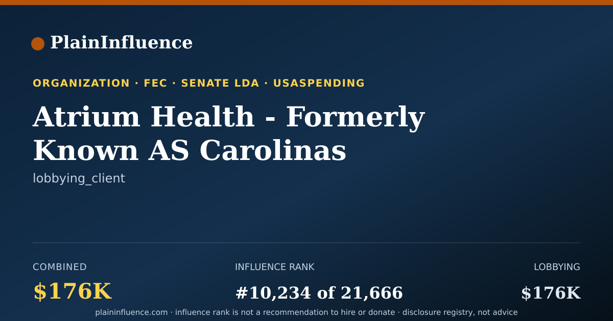 Shareable card for Atrium Health - Formerly Known AS Carolinas Healthcare System