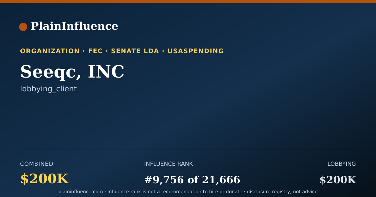 Shareable card for Seeqc, INC
