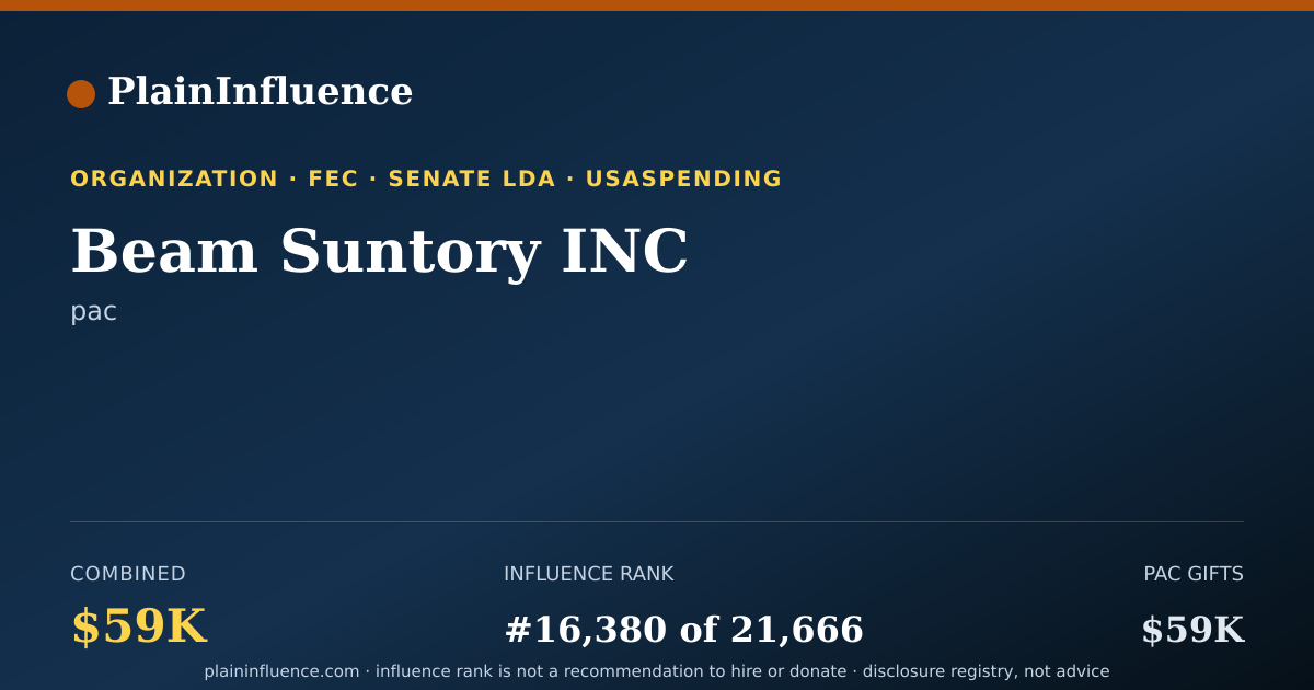 Shareable card for Beam Suntory INC