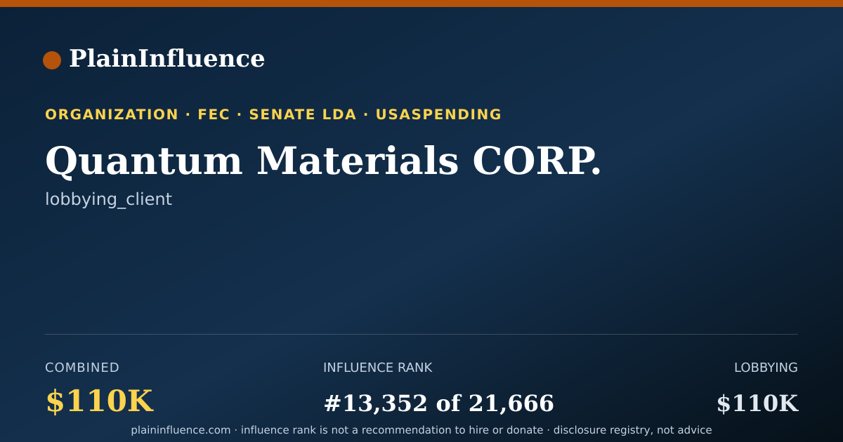 Shareable card for Quantum Materials CORP.