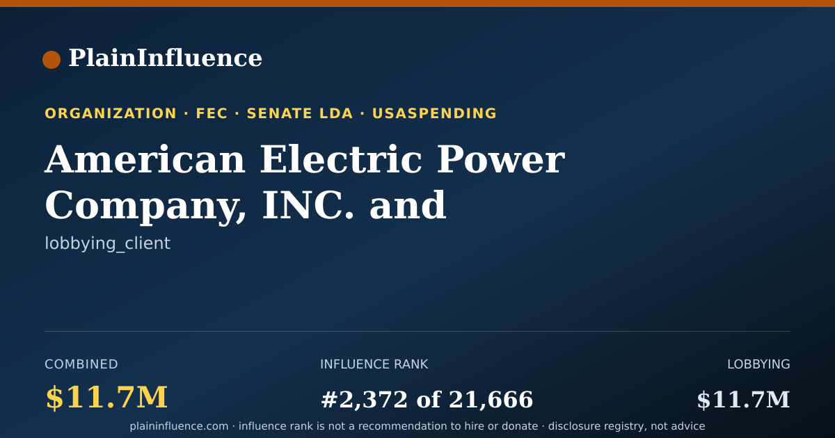 Shareable card for American Electric Power Company, INC. and Affiliated Corporations
