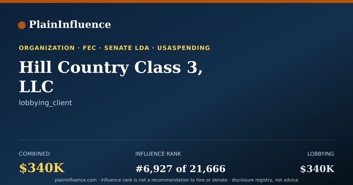 Shareable card for Hill Country Class 3, LLC