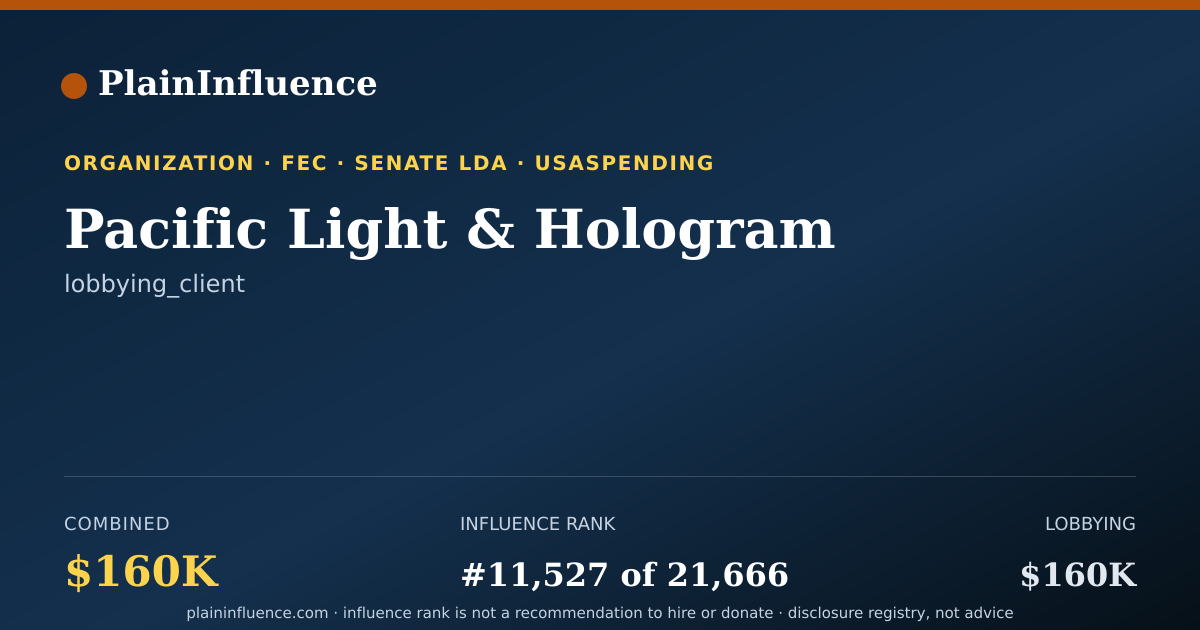 Shareable card for Pacific Light & Hologram