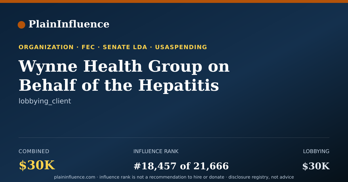 Shareable card for Wynne Health Group on Behalf of the Hepatitis B Foundation