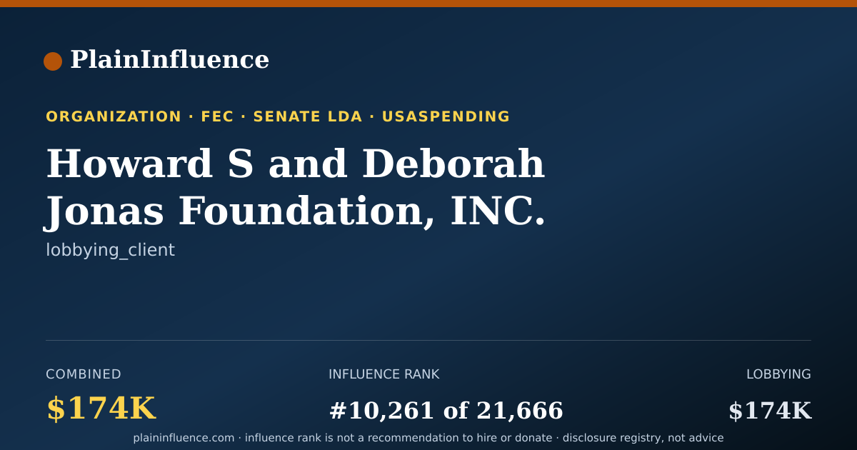 Shareable card for Howard S and Deborah Jonas Foundation, INC.