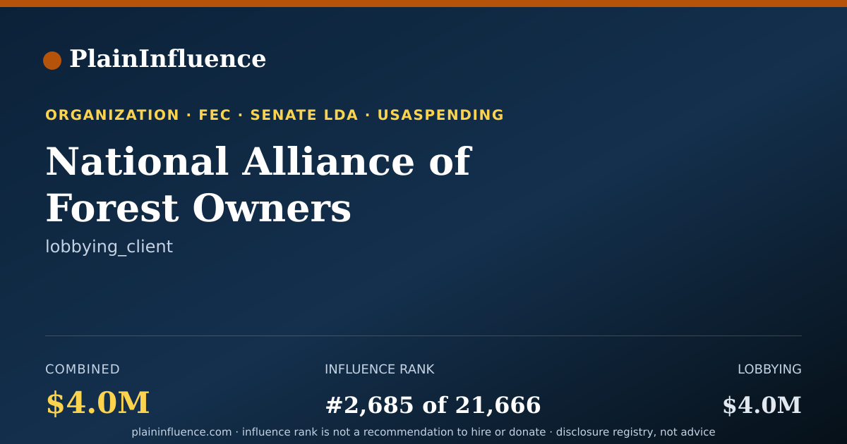 Shareable card for National Alliance of Forest Owners