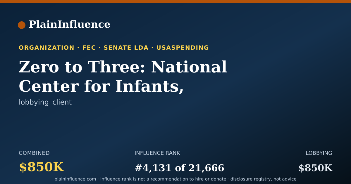 Shareable card for Zero to Three: National Center for Infants, Toddlers, and Families