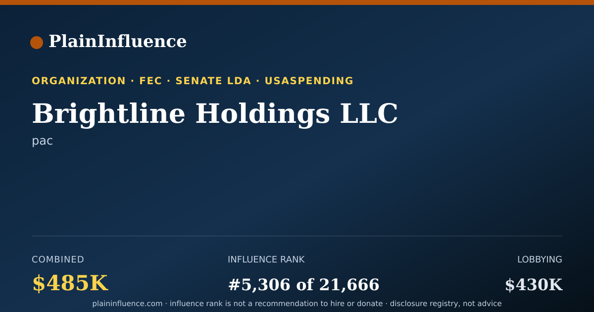 Shareable card for Brightline Holdings LLC
