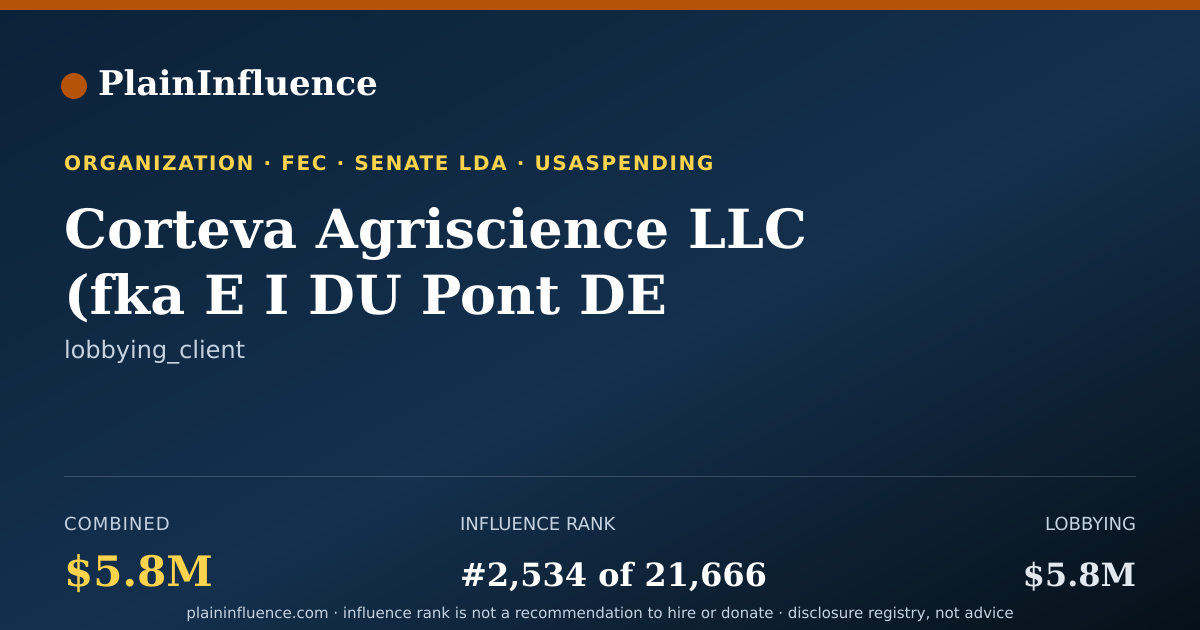 Shareable card for Corteva Agriscience LLC (fka E I DU Pont DE Nemours and Company)