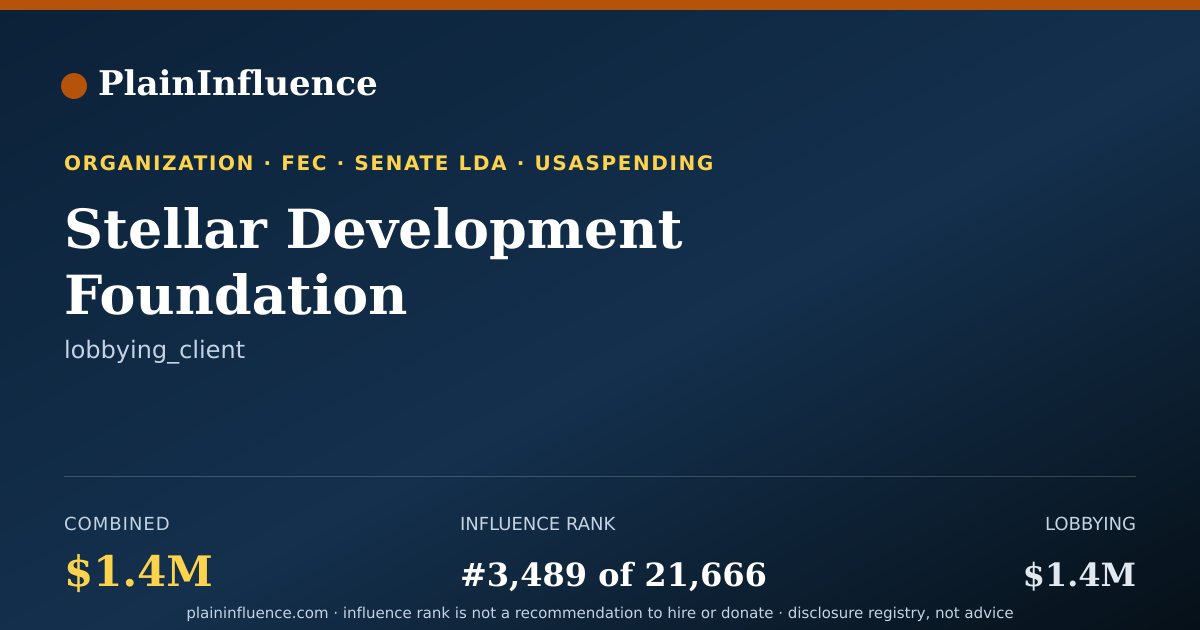 Shareable card for Stellar Development Foundation