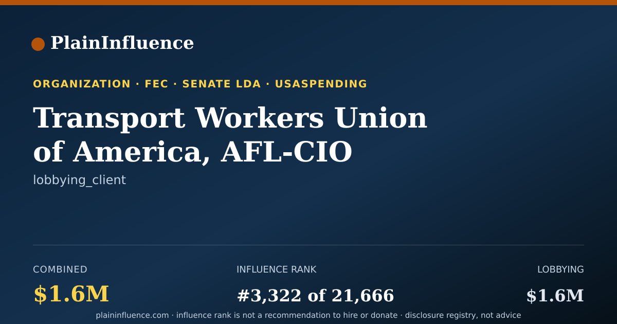 Shareable card for Transport Workers Union of America, AFL-CIO