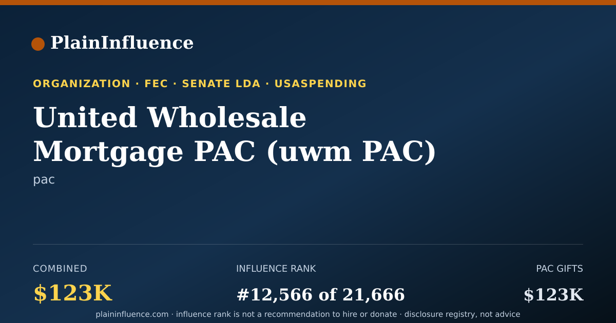 Shareable card for United Wholesale Mortgage PAC (uwm PAC)
