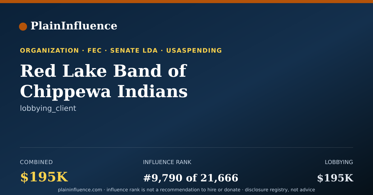 Shareable card for Red Lake Band of Chippewa Indians