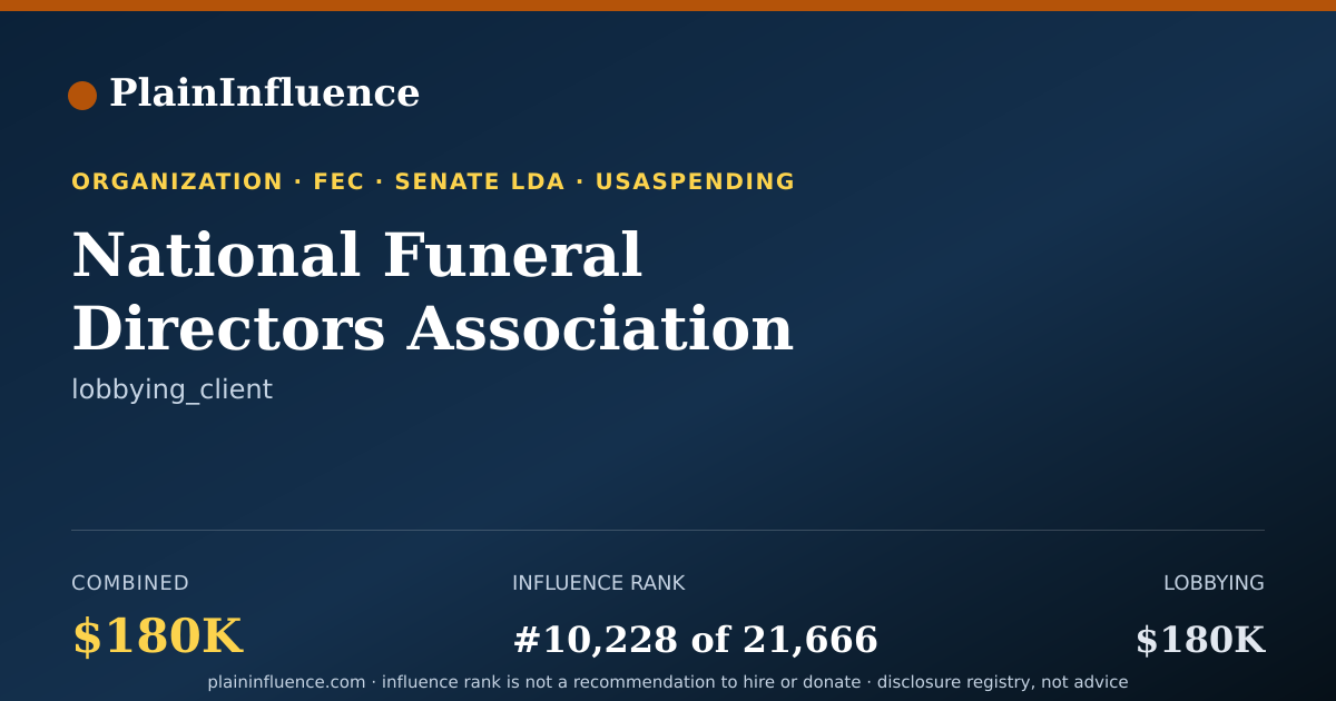 Shareable card for National Funeral Directors Association