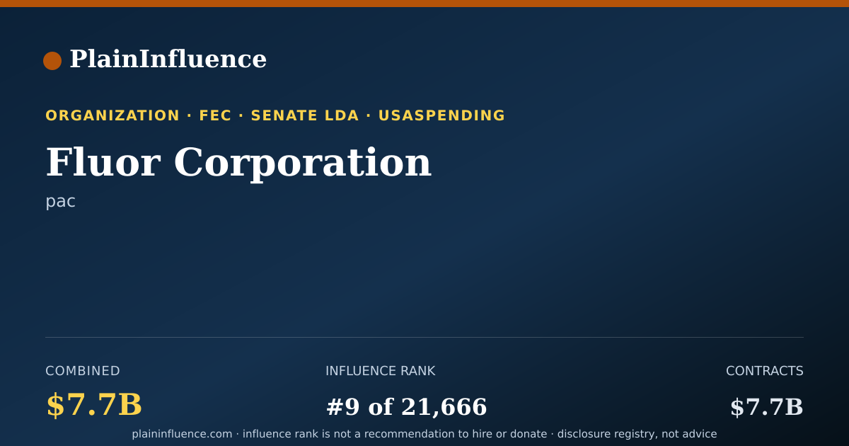 Shareable card for Fluor Corporation