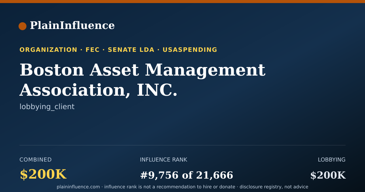 Shareable card for Boston Asset Management Association, INC.