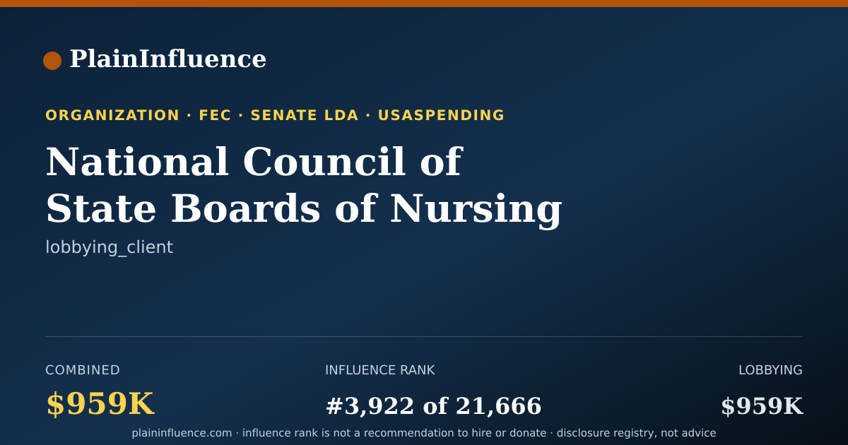 Shareable card for National Council of State Boards of Nursing