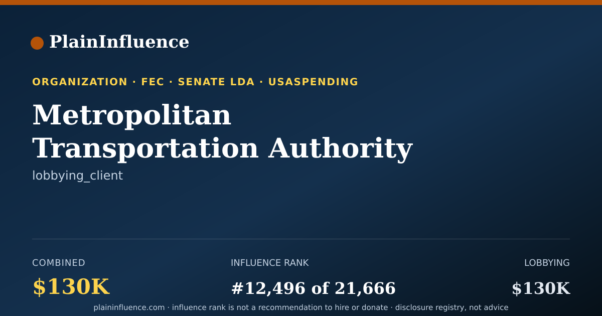 Shareable card for Metropolitan Transportation Authority