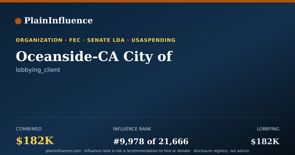 Shareable card for Oceanside-CA City of