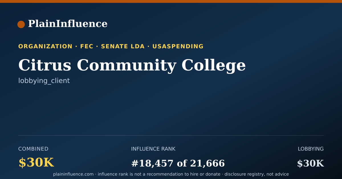 Shareable card for Citrus Community College