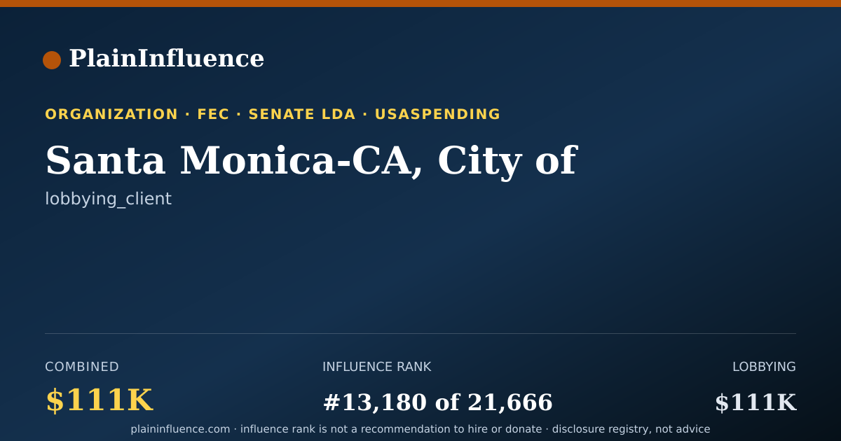Shareable card for Santa Monica-CA, City of