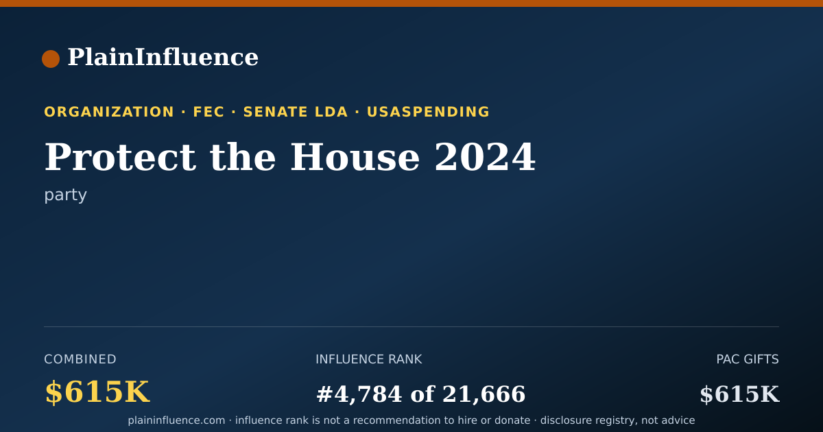 Shareable card for Protect the House 2024
