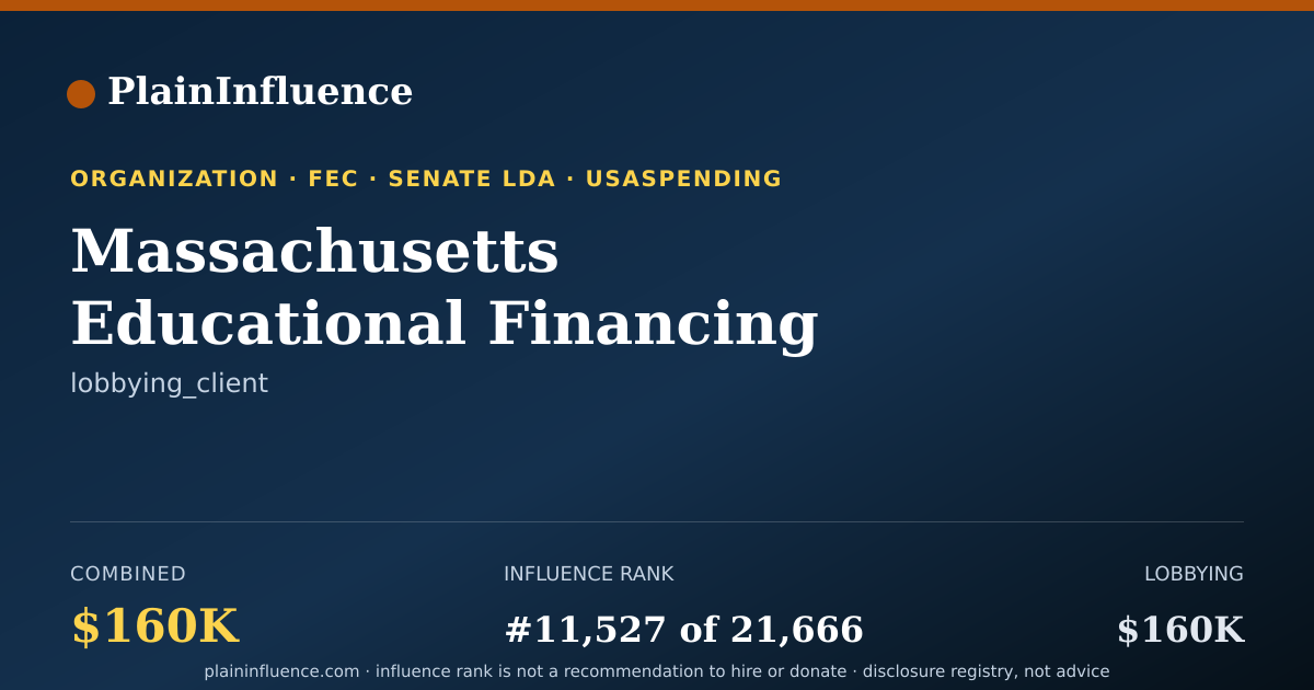 Shareable card for Massachusetts Educational Financing Authority