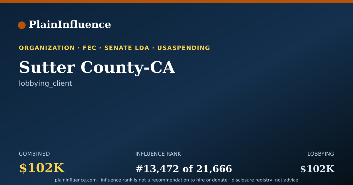 Shareable card for Sutter County-CA