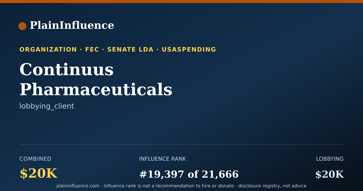 Shareable card for Continuus Pharmaceuticals