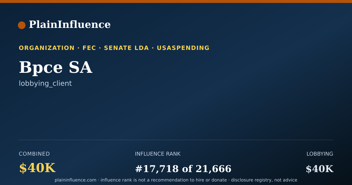 Shareable card for Bpce SA