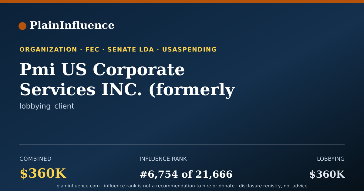 Shareable card for Pmi US Corporate Services INC. (formerly Pmi Global Services INC.)