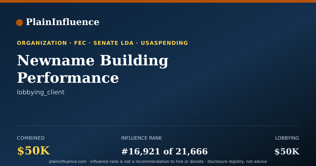 Shareable card for Newname Building Performance Association(fka AS Home Performance Coalition)