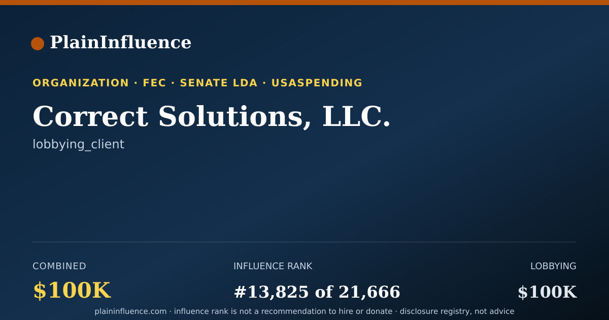 Shareable card for Correct Solutions, LLC.