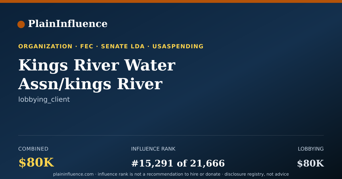 Shareable card for Kings River Water Assn/kings River Conservation