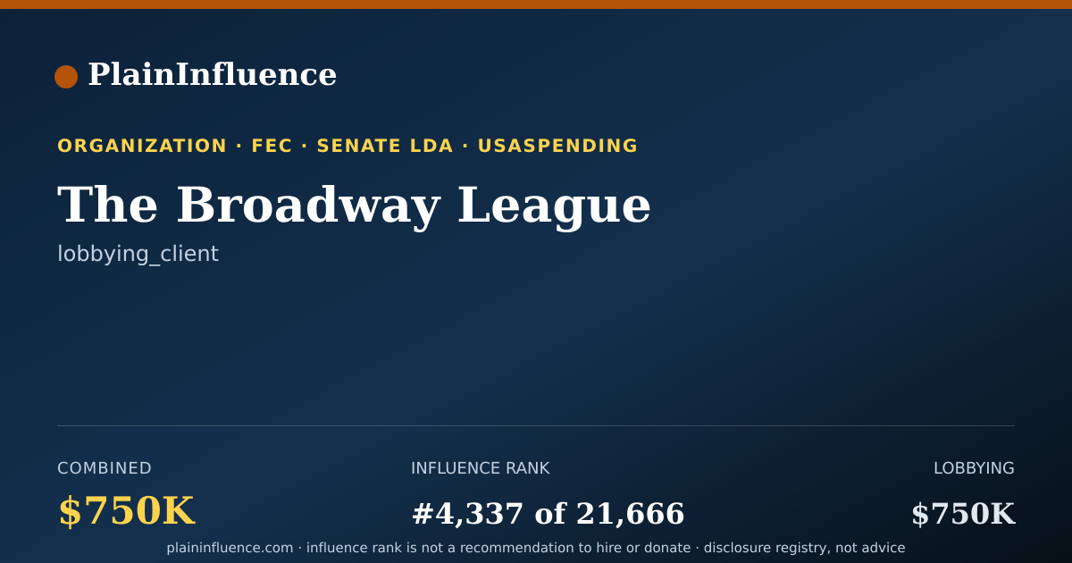 Shareable card for The Broadway League