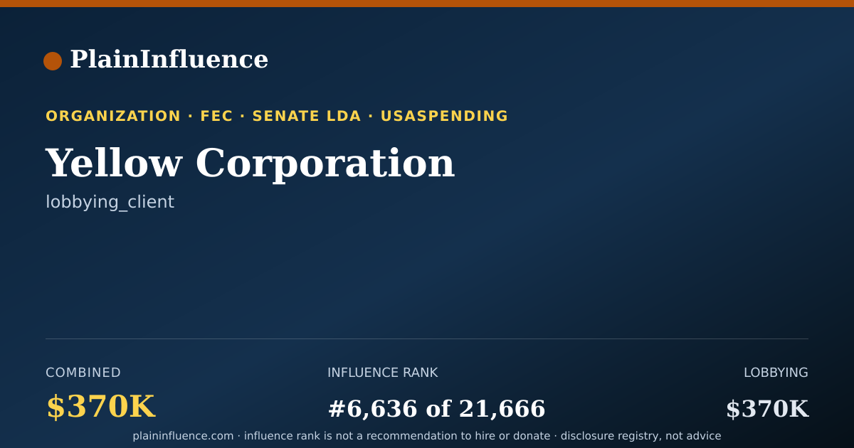 Shareable card for Yellow Corporation