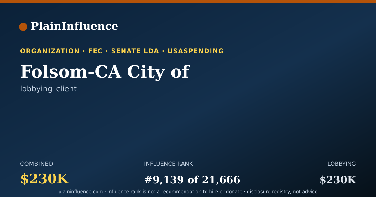 Shareable card for Folsom-CA City of