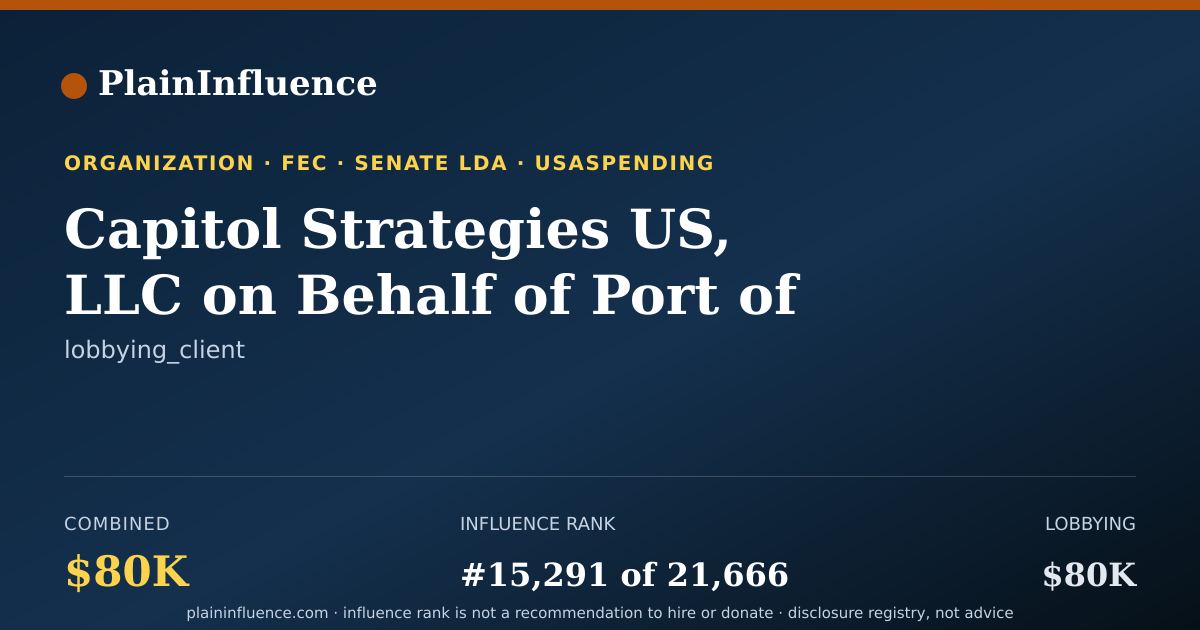 Shareable card for Capitol Strategies US, LLC on Behalf of Port of Everett