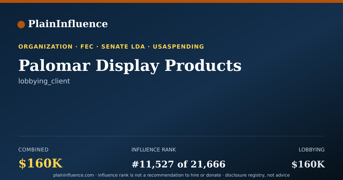 Shareable card for Palomar Display Products