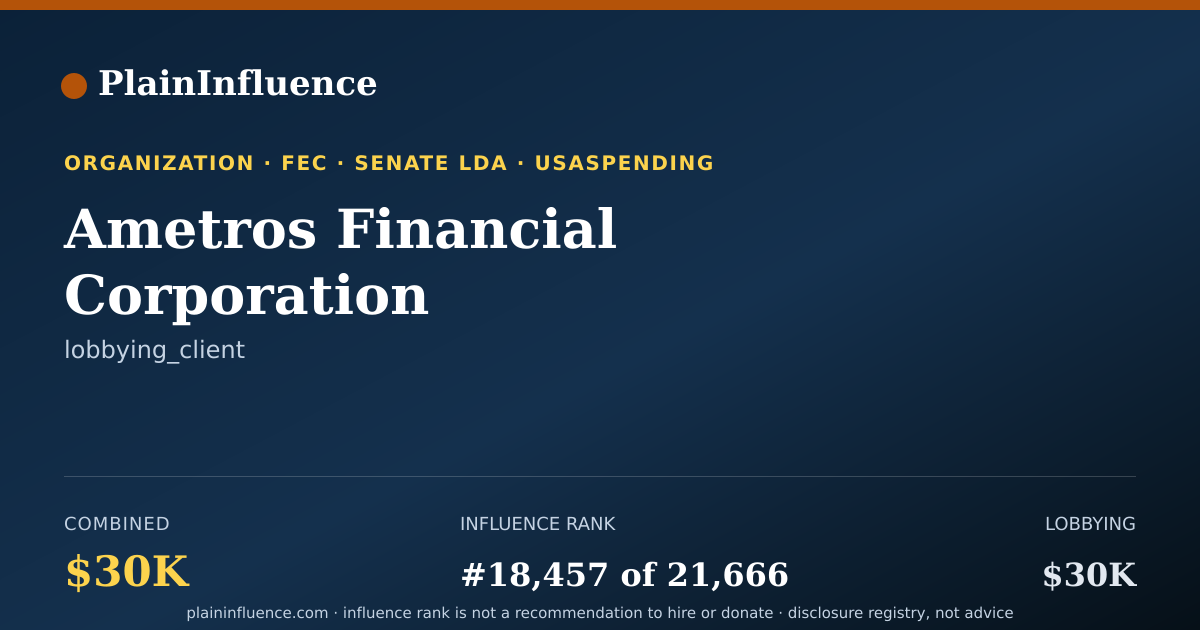 Shareable card for Ametros Financial Corporation
