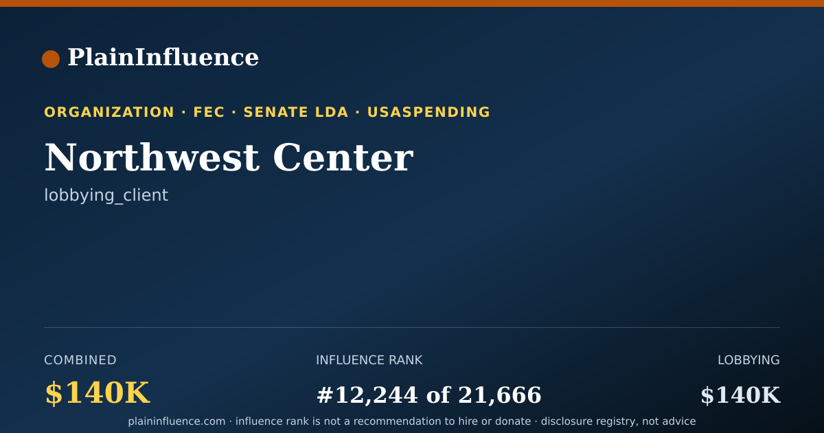 Shareable card for Northwest Center