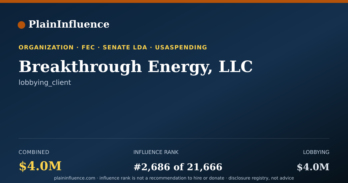 Shareable card for Breakthrough Energy, LLC