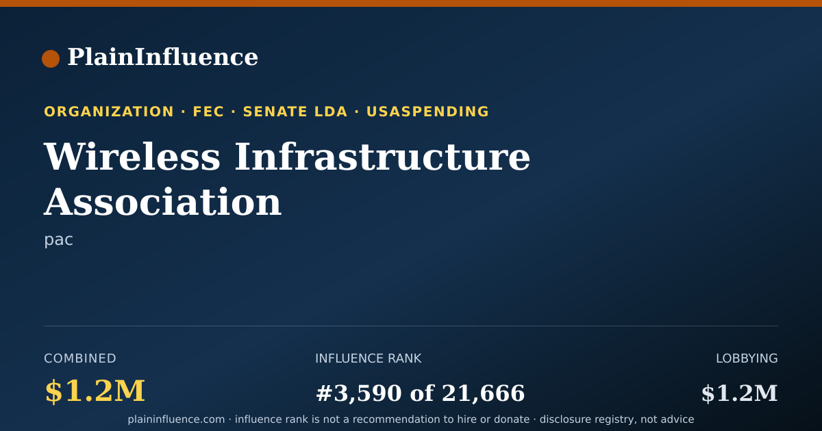 Shareable card for Wireless Infrastructure Association