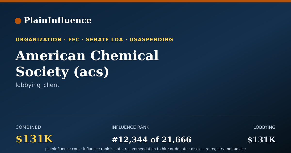 Shareable card for American Chemical Society (acs)