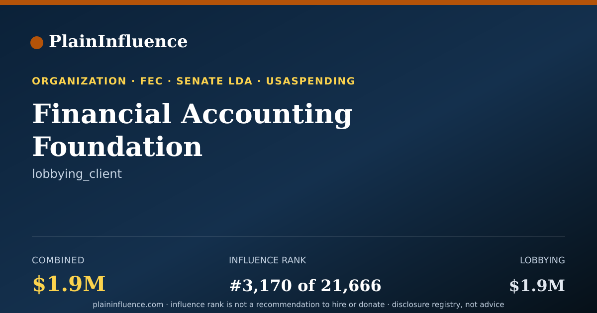Shareable card for Financial Accounting Foundation