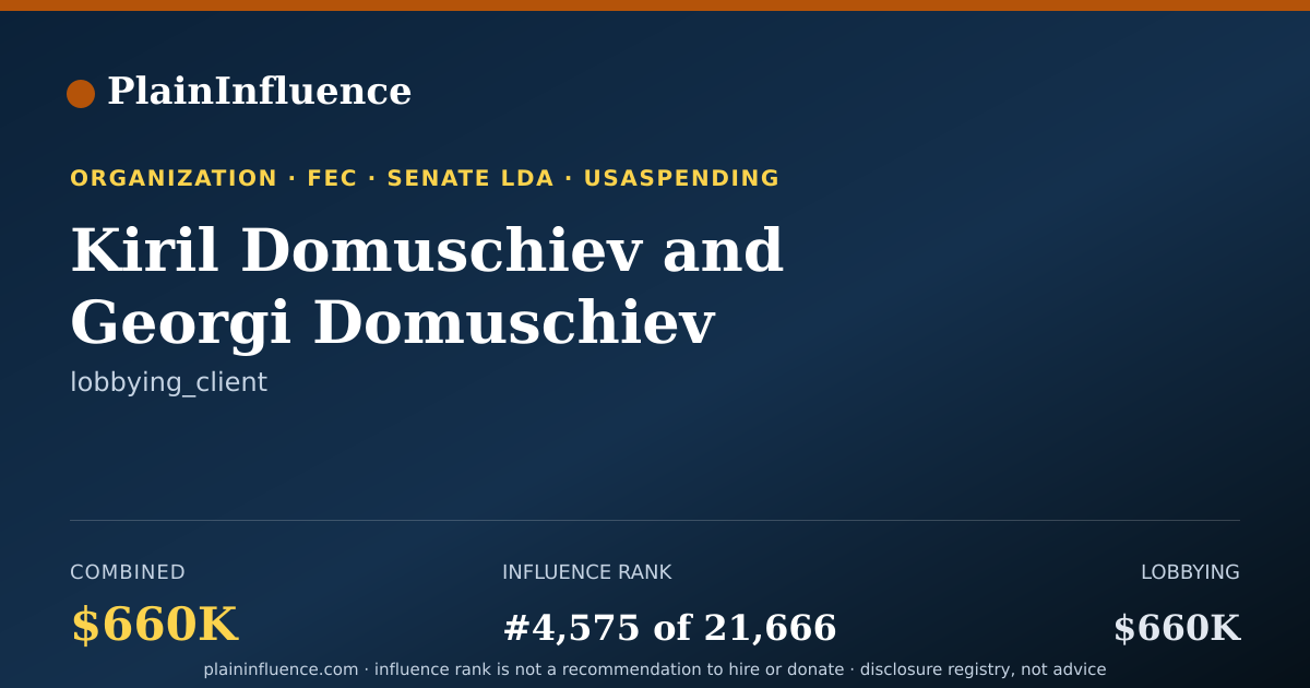 Shareable card for Kiril Domuschiev and Georgi Domuschiev